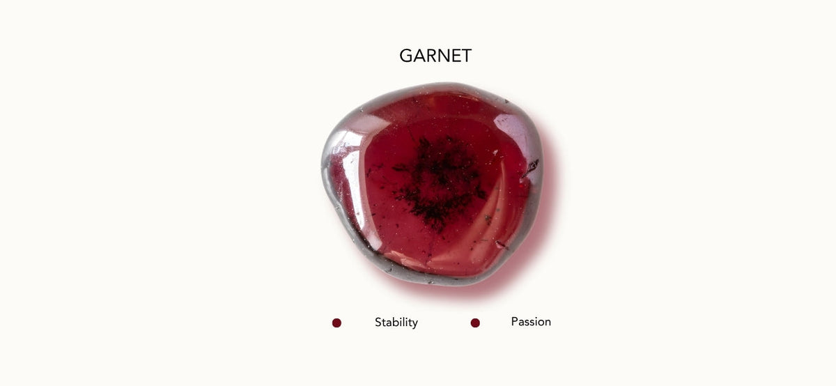 Garnet Gemstone