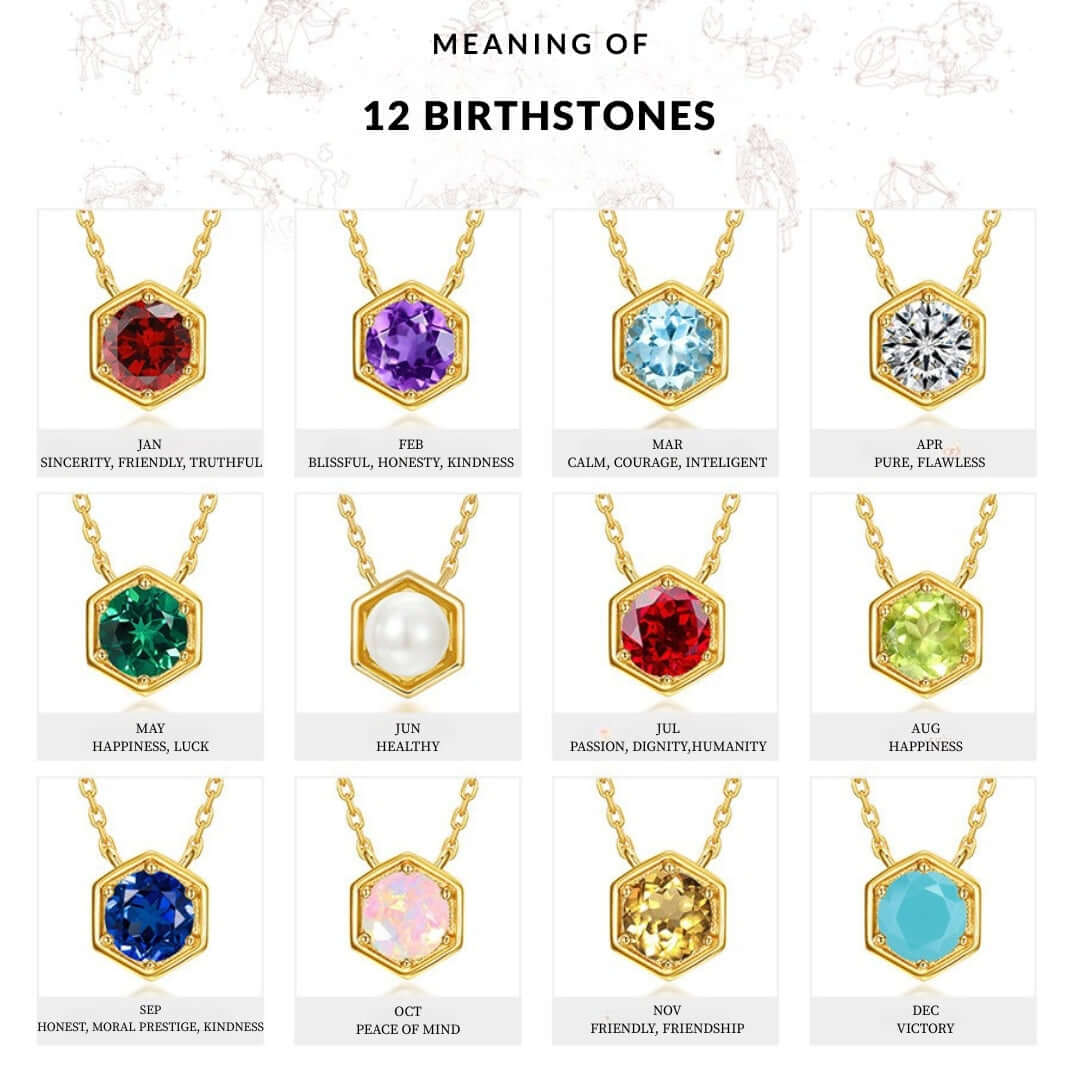 Hexagon Bezel Birth Month Gemstone Necklace