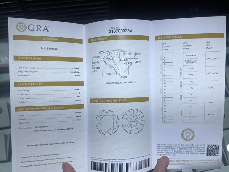 0.5CT Moissanite Ring, 925 Sterling Silver Ring, Love Ring | FME - R459